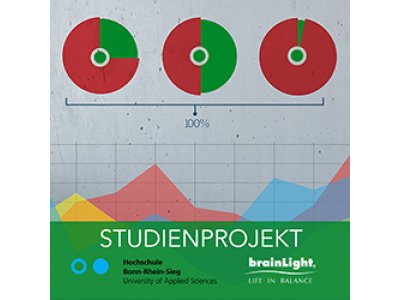 BGM-Projekt Maßnahmen-Evaluation nach der PsyGBU